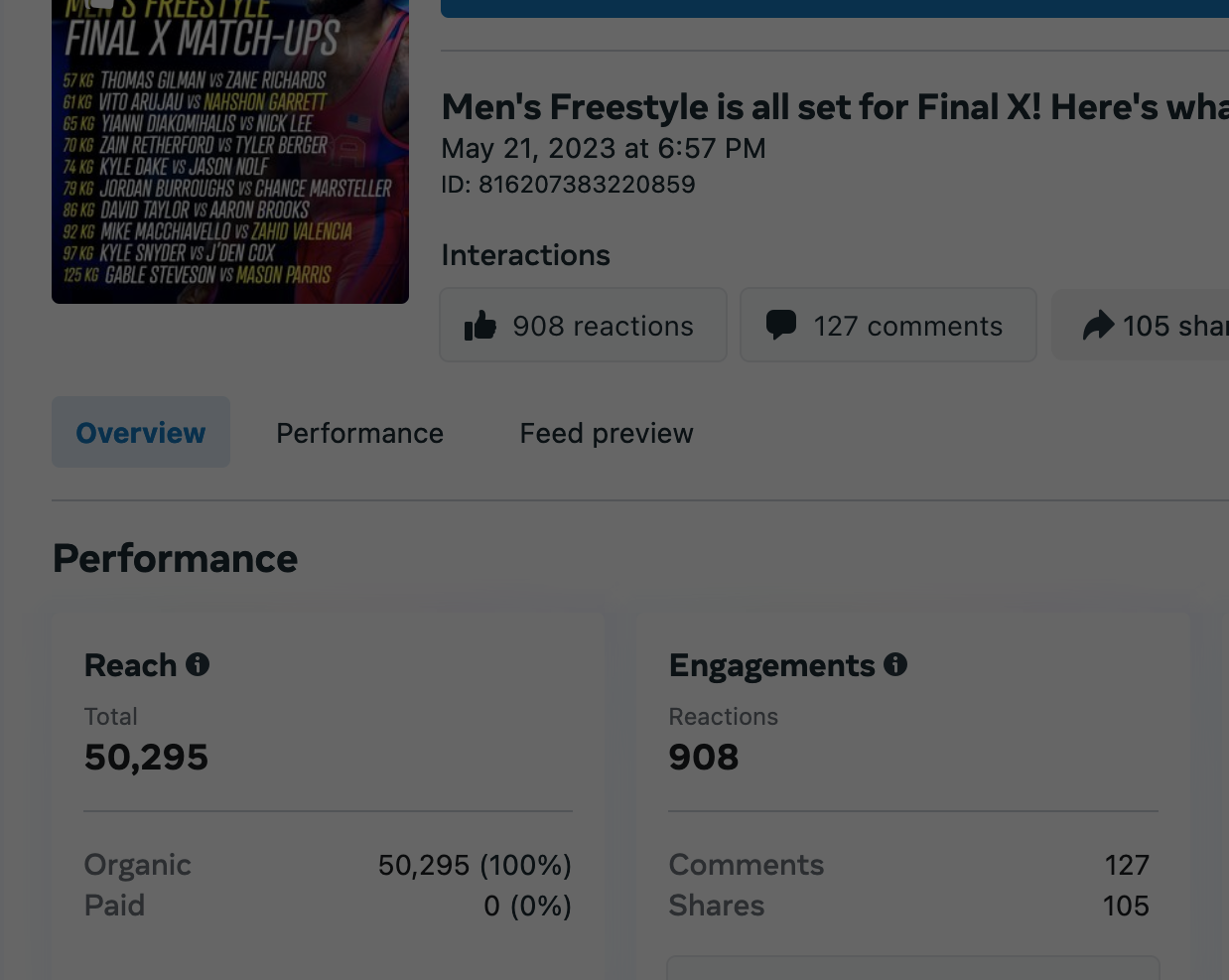 Unlocking the Potential of Content Marketing: Strategies for Success
