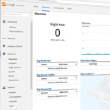“Build it and they will come” doesn’t apply on the web